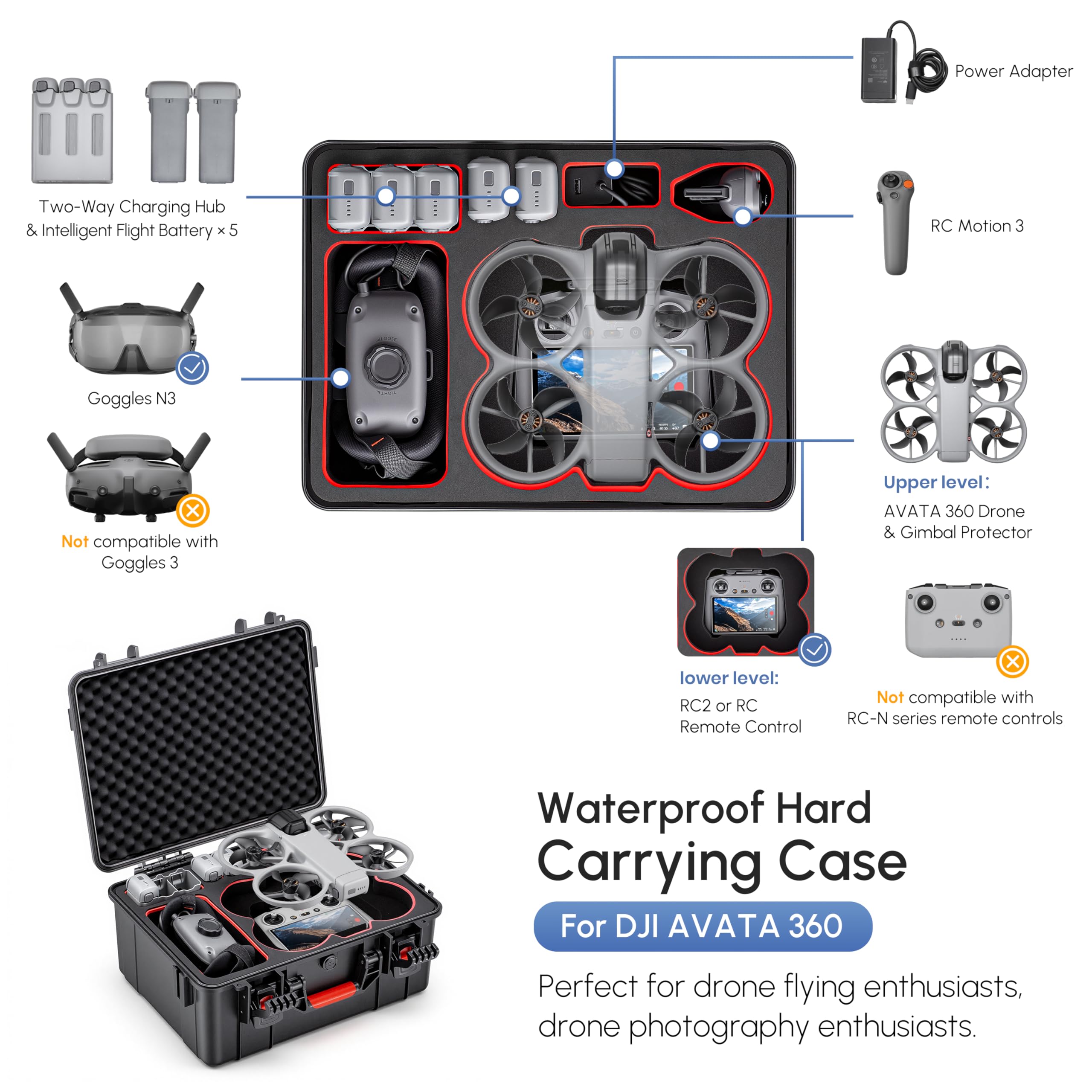 Estuche Rígido Impermeable par - Drone Goggles Dji reseña y precio