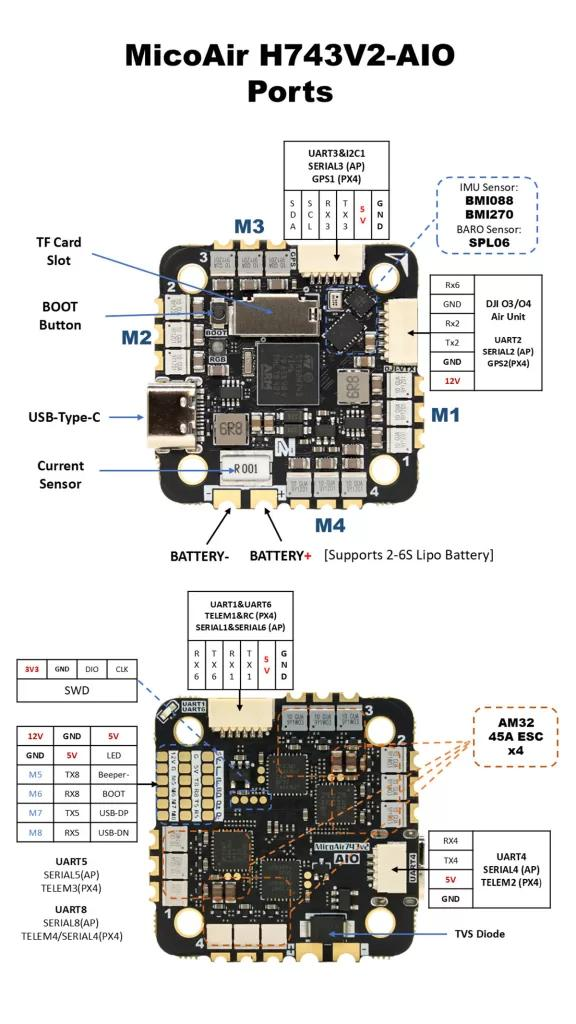 MicoAir H743V2, controlador de - 4 In 1 Esc reseña y precio