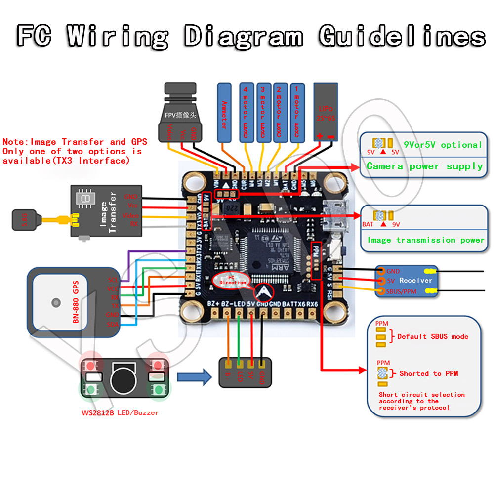 YSIDO nuevo F4 V3S PLUS Contro - Betaflight Fc reseña y precio