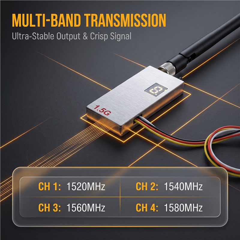 MACH-1.5G 2W FPV VTX+Antena 12 - Drone Antenna reseña y precio