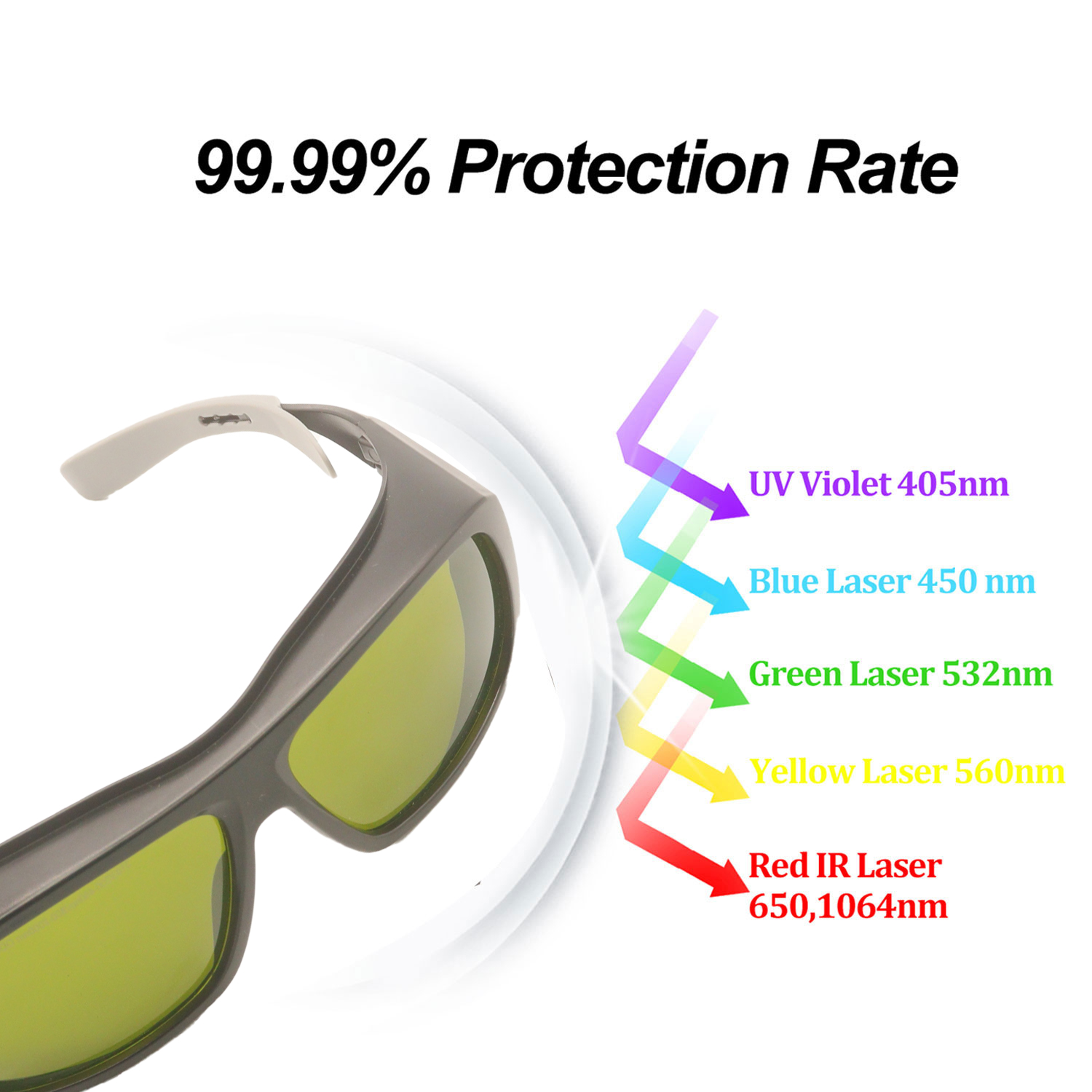 Gafas protectoras láser para d - Goggles Fpv reseña y precio