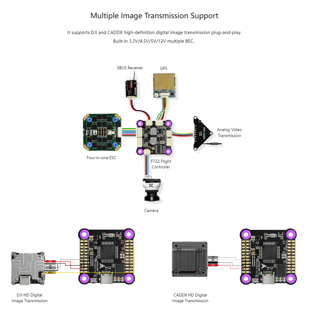 Control de Vuelo Radiolink F72 - F722 Flight Controller reseña y precio