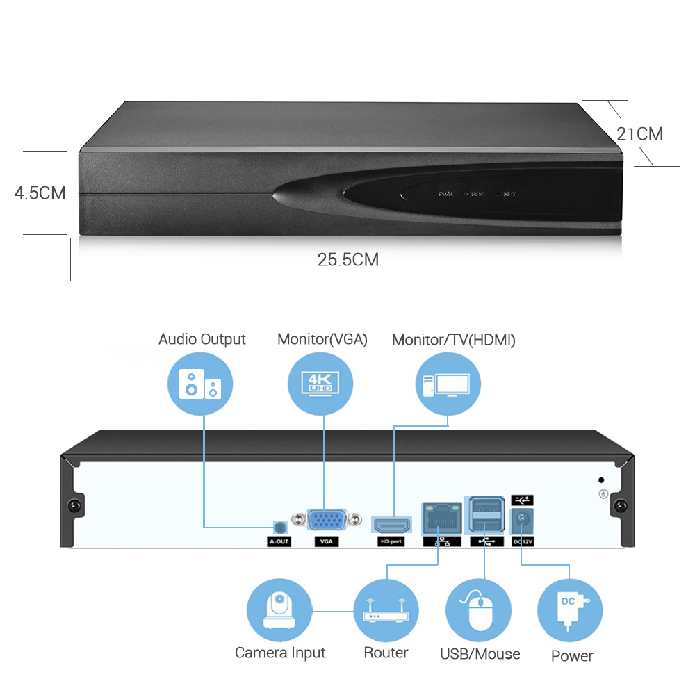NVR CCTV 4K ONVIF de 36/16/10  - Hd Zero Camera reseña y precio